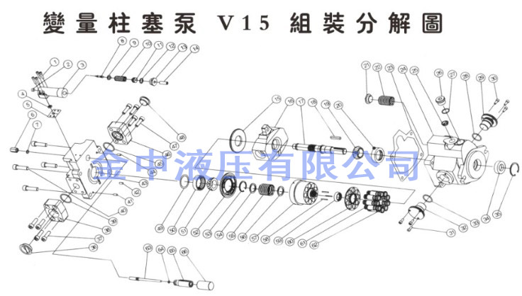 液壓柱塞泵解剖圖