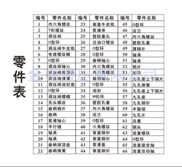 變量柱塞泵