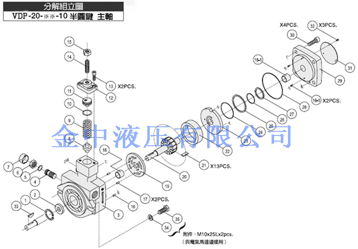 變量葉片泵解剖圖