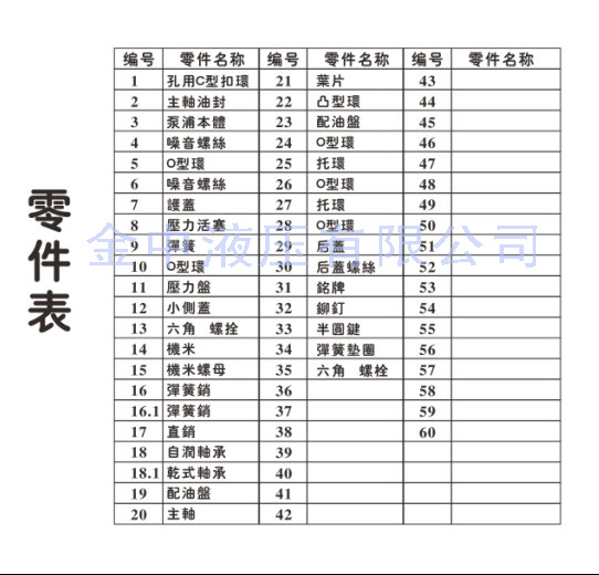 葉片泵生產(chǎn)廠家，變量葉片泵