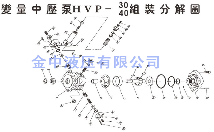 中壓變量葉片泵|變量葉片泵|液壓泵廠家