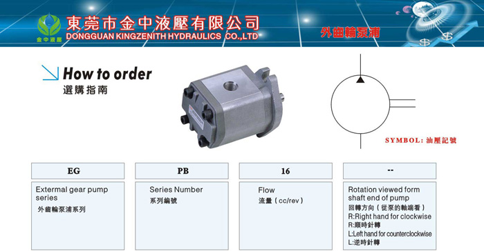 齒輪泵廠家