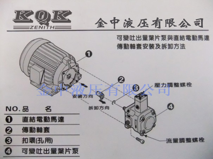 液壓油泵與電機(jī)連接圖