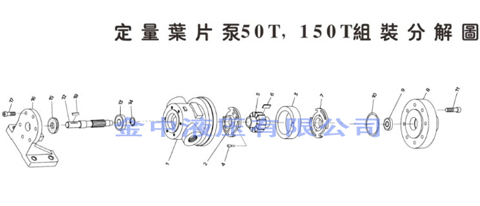 50T葉片泵解剖圖