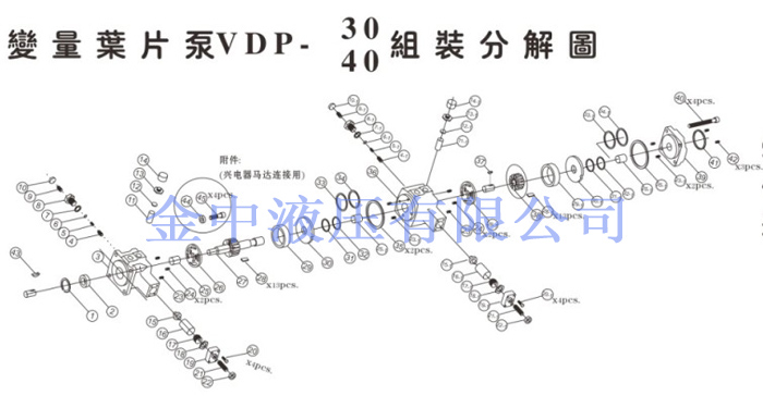 VP雙聯(lián)變量葉片泵
