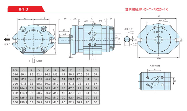 IPH3內(nèi)齒輪泵安裝圖