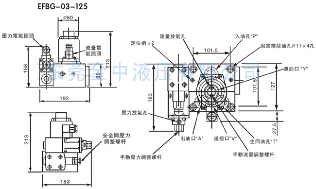 比例閥|雙頭比例閥|液壓閥