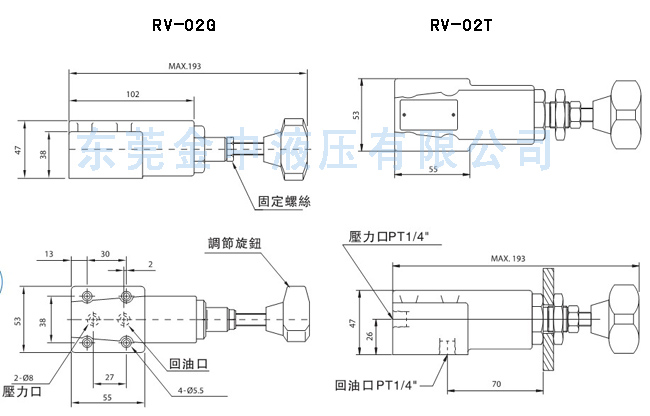 RV-02G/T調(diào)壓閥|溢流閥
