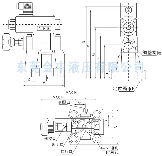 SBSG低噪音電磁溢流閥|液壓閥