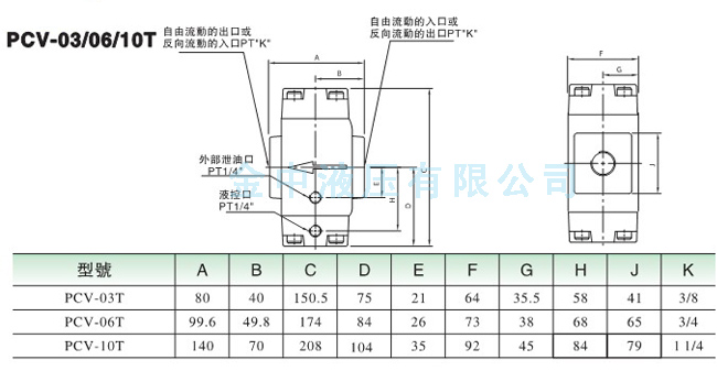 液控單向閥|PCV單向閥安裝尺寸