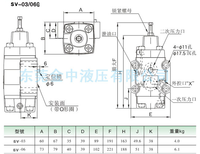 SV-03G順序閥安裝尺寸
