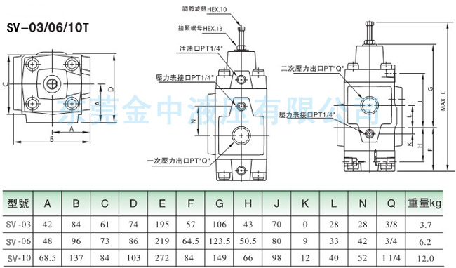 SV-03T順序閥安裝尺寸