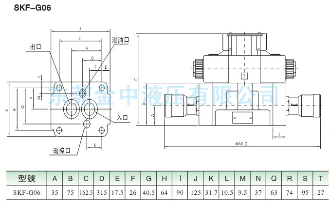 SKF-G06調速閥|液壓閥