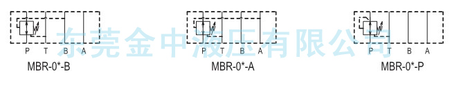 MBR疊加閥油路圖|液壓閥