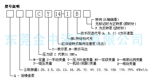 YCY斜盤柱塞泵型號說明