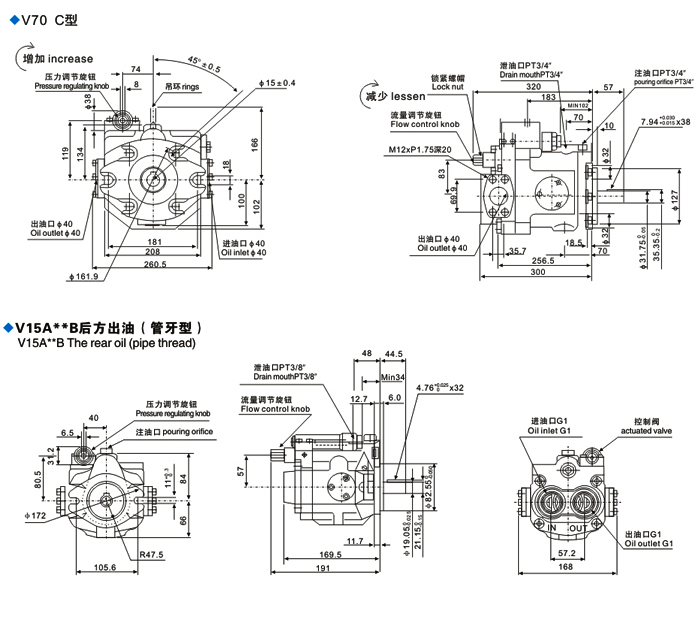 V型變量柱塞泵|V70A 柱塞泵|KQK液壓柱塞泵|軸向柱塞泵