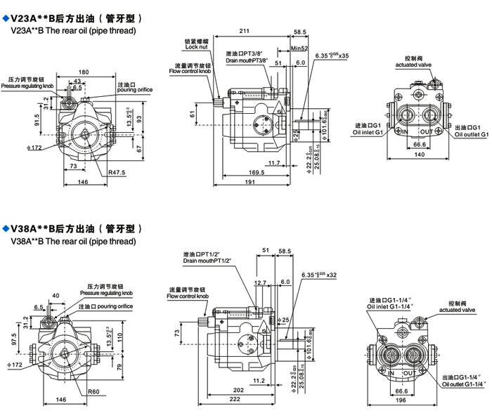 V型變量柱塞泵|V70A 柱塞泵|KQK液壓柱塞泵|軸向柱塞泵