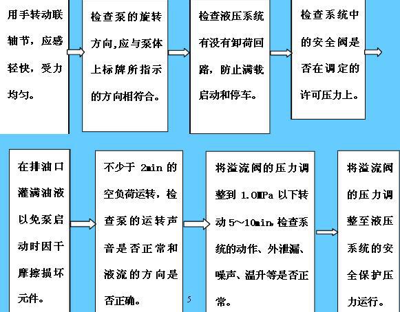 液壓齒輪泵_變量葉片泵_液壓柱塞泵