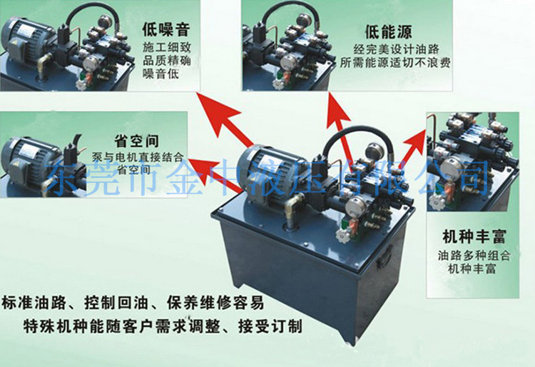 液壓站廠家，金中液壓有限公司