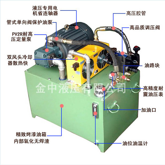 成套液壓站 非標(biāo)液壓站 液壓站設(shè)計(jì) 金中液壓站廠家