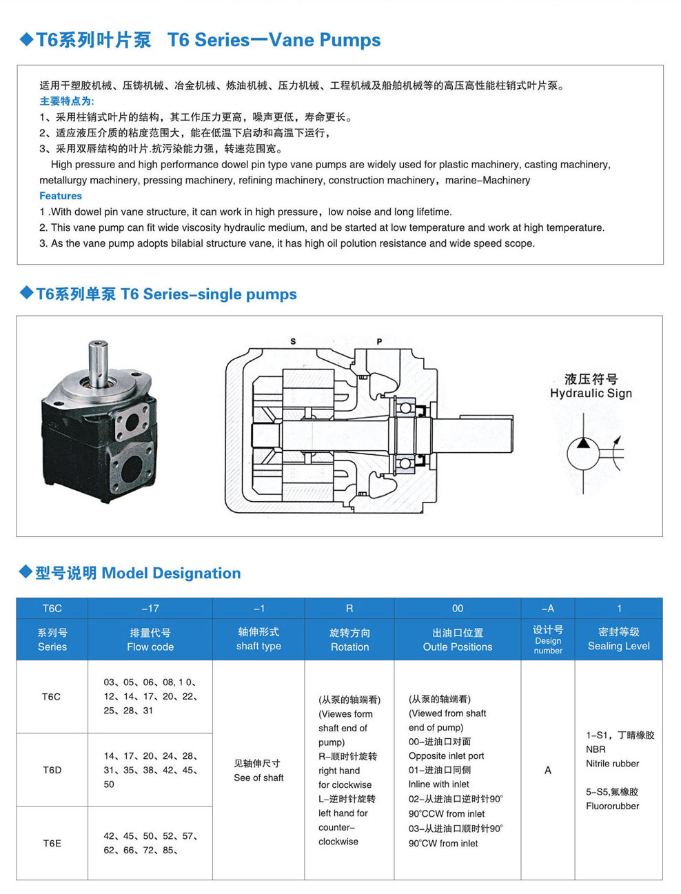金中液壓：T6DT6C葉片泵  T6,T7高壓定量葉片泵，T6葉片泵，T7葉片泵，T6CC葉片泵，T6CC，T6ED雙聯(lián)葉片泵，金中液壓專(zhuān)業(yè)液壓泵生產(chǎn)廠家。電話：13925580728