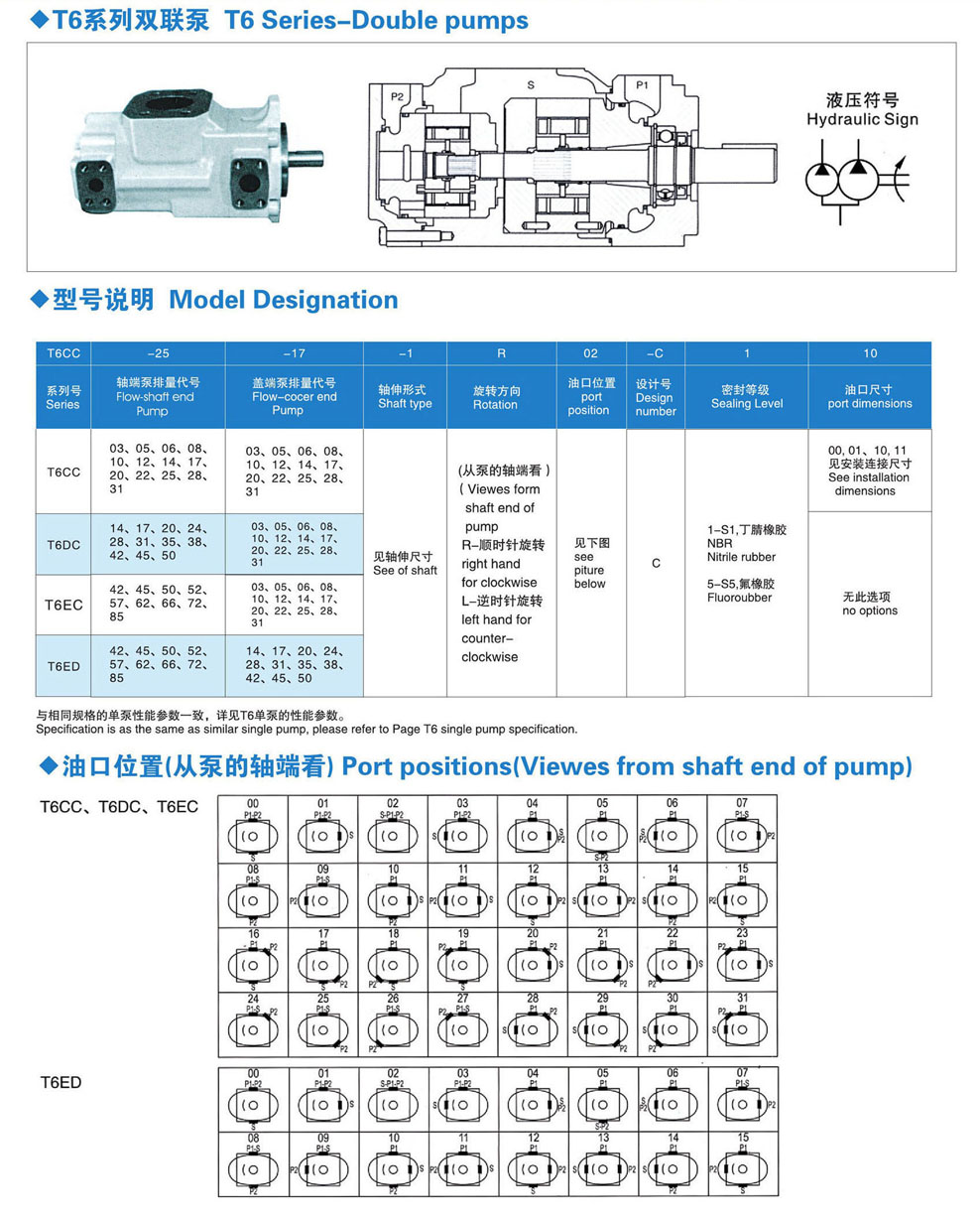 金中液壓：T6DT6C葉片泵  T6,T7高壓定量葉片泵，T6葉片泵，T7葉片泵，T6CC葉片泵，T6CC，T6ED雙聯(lián)葉片泵，金中液壓專(zhuān)業(yè)液壓泵生產(chǎn)廠家。   電話：13925580728